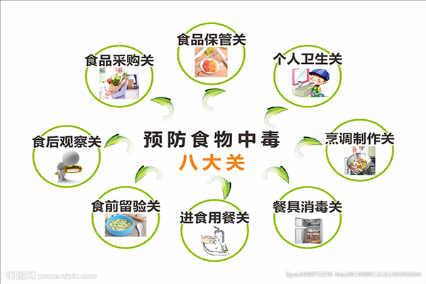 金屬檢測機對于食品包裝的檢測